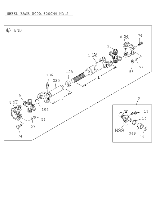 Partial Engine